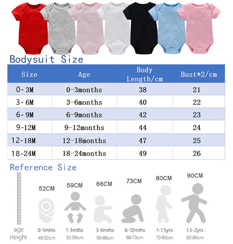 Peppa Pigs Baby Clothes Romper - Baby Clothing Onesies のレビューと価格
